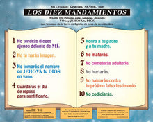 Load image into Gallery viewer, The Ten Commandments Large Poster