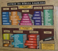 Load image into Gallery viewer, Books of the Holy Bible - Large Color Poster