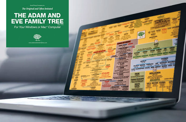 The Adam and Eve Family Tree - Software