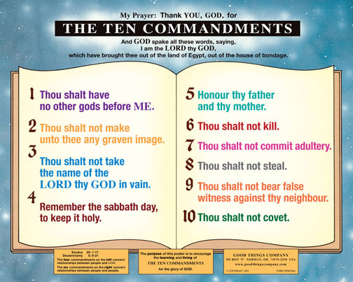 The Ten Commandments Small Poster