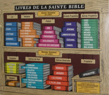 Load image into Gallery viewer, Books of the Holy Bible - Small Color Poster
